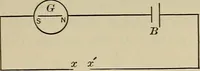 An illustration from Laboratory exercises in elementary physics (1892)