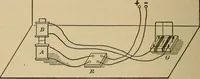 An illustration from Laboratory exercises in elementary physics (1892)