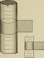 An illustration from Laboratory exercises in elementary physics (1892)
