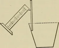 An illustration from Laboratory exercises in elementary physics (1892)