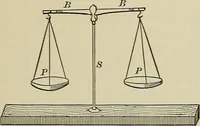 An illustration from Laboratory exercises in elementary physics (1892)