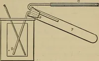 An illustration from Laboratory exercises in physics for secondary schools (1902)