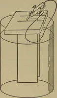 An illustration from Laboratory exercises in physics for secondary schools (1902)