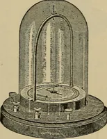 An illustration from Laboratory exercises in physics for secondary schools (1902)