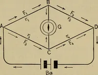 An illustration from Laboratory exercises in physics for secondary schools (1902)
