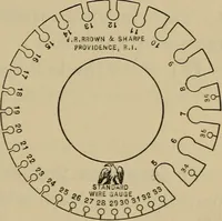 An illustration from Laboratory exercises in physics for secondary schools (1902)