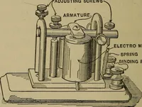 An illustration from Laboratory exercises in physics for secondary schools (1902)
