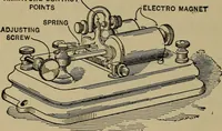 An illustration from Laboratory exercises in physics for secondary schools (1902)