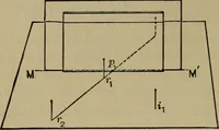 An illustration from Laboratory exercises in physics for secondary schools (1902)