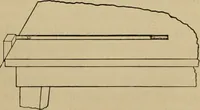 An illustration from Laboratory exercises in physics for secondary schools (1902)