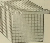 An illustration from Laboratory exercises to accompany Carhart and Chute's First principles of physics (1912)