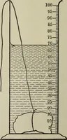 An illustration from Laboratory exercises to accompany Carhart and Chute's First principles of physics (1912)