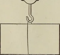 An illustration from Laboratory exercises to accompany Carhart and Chute's First principles of physics (1912)
