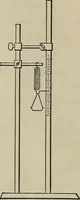 An illustration from Laboratory exercises to accompany Carhart and Chute's First principles of physics (1912)