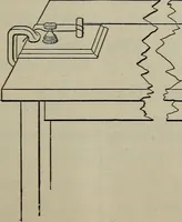 An illustration from Laboratory exercises to accompany Carhart and Chute's First principles of physics (1912)