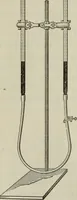 An illustration from Laboratory exercises to accompany Carhart and Chute's First principles of physics (1912)
