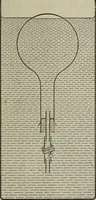 An illustration from Laboratory exercises to accompany Carhart and Chute's First principles of physics (1912)