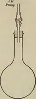 An illustration from Laboratory exercises to accompany Carhart and Chute's First principles of physics (1912)