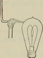 An illustration from Laboratory exercises to accompany Carhart and Chute's First principles of physics (1912)