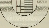An illustration from Laboratory exercises to accompany Carhart and Chute's First principles of physics (1912)