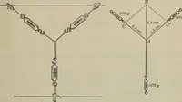 An illustration from Laboratory exercises to accompany Carhart and Chute's First principles of physics (1912)