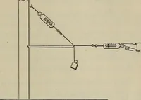 An illustration from Laboratory exercises to accompany Carhart and Chute's First principles of physics (1912)
