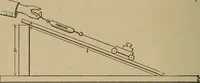 Picture 21 of 74 from Laboratory exercises to accompany Carhart and Chute's First principles of physics (1913), leaf 115