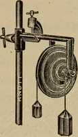 An illustration from Laboratory exercises to accompany Carhart and Chute's First principles of physics (1913)