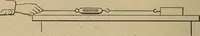 Picture 26 of 74 from Laboratory exercises to accompany Carhart and Chute's First principles of physics (1913), leaf 129