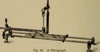 Picture 29 of 74 from Laboratory exercises to accompany Carhart and Chute's First principles of physics (1913), leaf 133