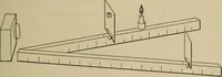 Picture 32 of 74 from Laboratory exercises to accompany Carhart and Chute's First principles of physics (1913), leaf 160