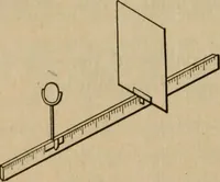 An illustration from Laboratory exercises to accompany Carhart and Chute's First principles of physics (1913)