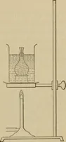 Picture 44 of 74 from Laboratory exercises to accompany Carhart and Chute's First principles of physics (1913), leaf 210
