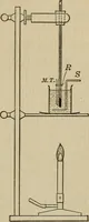 An illustration from Laboratory exercises to accompany Carhart and Chute's First principles of physics (1913)
