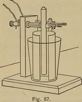 Picture 55 of 74 from Laboratory exercises to accompany Carhart and Chute's First principles of physics (1913), leaf 263