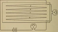 Picture 58 of 74 from Laboratory exercises to accompany Carhart and Chute's First principles of physics (1913), leaf 271