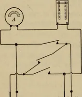 Picture 60 of 74 from Laboratory exercises to accompany Carhart and Chute's First principles of physics (1913), leaf 279