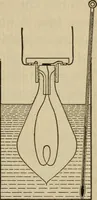 An illustration from Laboratory exercises to accompany Carhart and Chute's First principles of physics (1913)