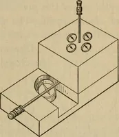 An illustration from Laboratory exercises to accompany Carhart and Chute's First principles of physics (1913)