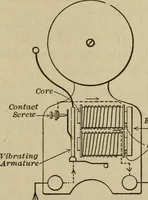 An illustration from Laboratory exercises to accompany Carhart and Chute's First principles of physics (1913)