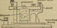 Picture 68 of 74 from Laboratory exercises to accompany Carhart and Chute's First principles of physics (1913), leaf 302