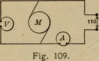 Picture 70 of 74 from Laboratory exercises to accompany Carhart and Chute's First principles of physics (1913), leaf 307
