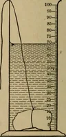 Picture 4 of 74 from Laboratory exercises to accompany Carhart and Chute's First principles of physics (1913), leaf 45