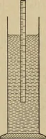 An illustration from Laboratory exercises to accompany Carhart and Chute's First principles of physics (1913)