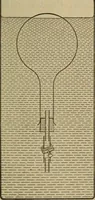 Picture 11 of 74 from Laboratory exercises to accompany Carhart and Chute's First principles of physics (1913), leaf 78