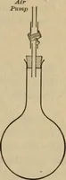 Picture 12 of 74 from Laboratory exercises to accompany Carhart and Chute's First principles of physics (1913), leaf 78