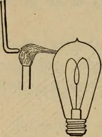 Picture 13 of 74 from Laboratory exercises to accompany Carhart and Chute's First principles of physics (1913), leaf 81