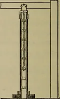 An illustration from Laboratory exercises in physics for secondary schools (1906)