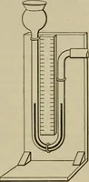 An illustration from Laboratory exercises in physics for secondary schools (1906)