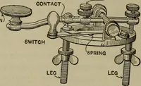 An illustration from Laboratory exercises in physics for secondary schools (1906)